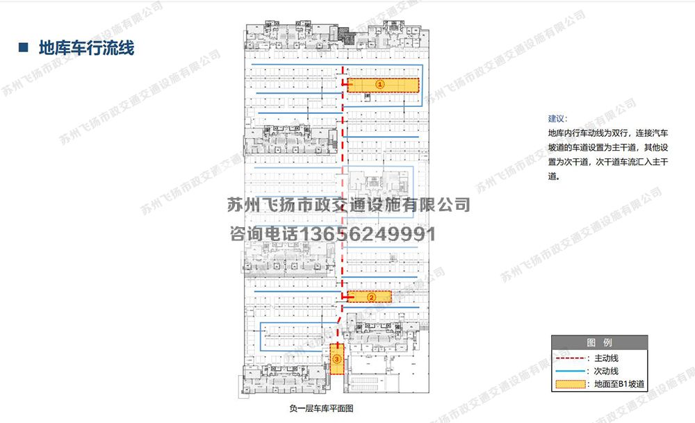 道路劃線，車位劃線，停車位劃線